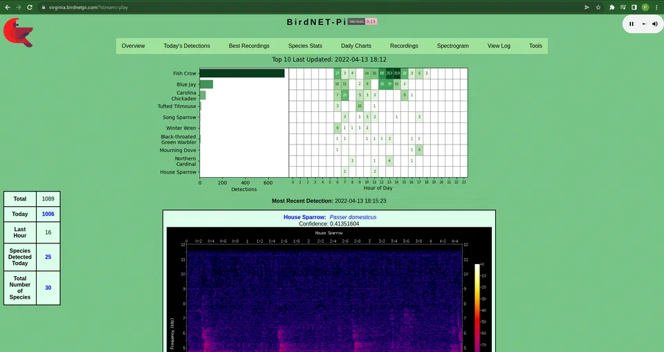 birdnetpi